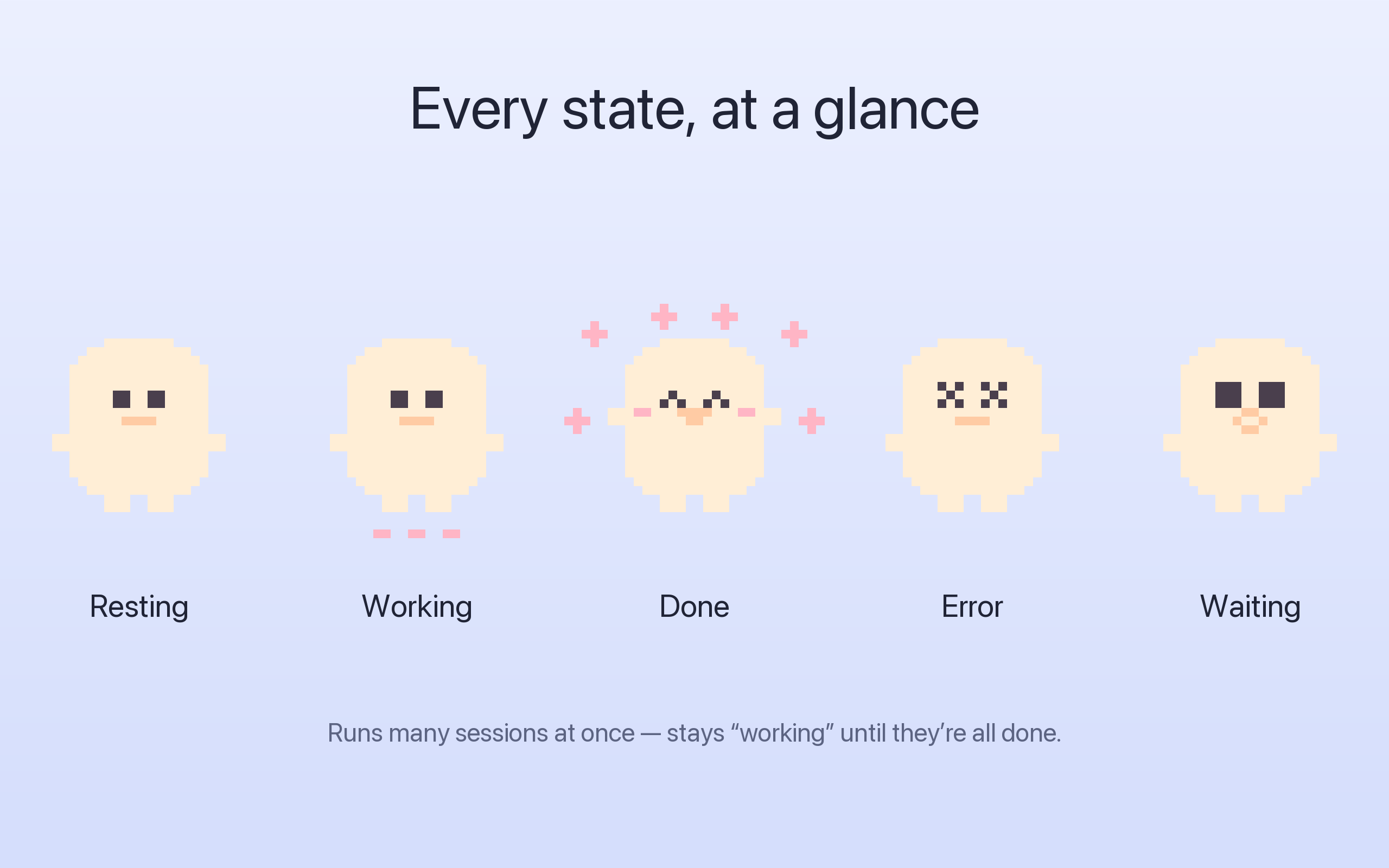 Beepo's five pet states: resting, working, done, error, waiting